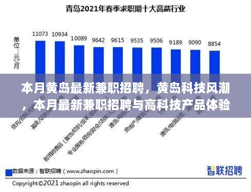 黄岛科技风潮，本月最新兼职招聘与高科技产品体验的机遇