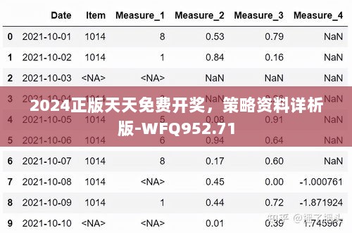 2024正版天天免费开奖，策略资料详析版-WFQ952.71