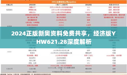 2024正版新奥资料免费共享，经济版YHW621.28深度解析