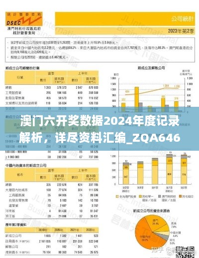 澳门六开奖数据2024年度记录解析，详尽资料汇编_ZQA646.17