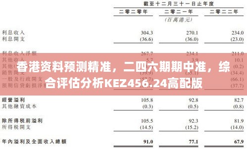 香港资料预测精准，二四六期期中准，综合评估分析KEZ456.24高配版