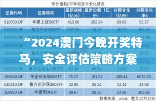 “2024澳门今晚开奖特马，安全评估策略方案投资分析：AHJ4.68”