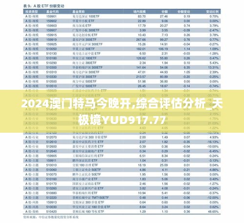 2024澳门特马今晚开,综合评估分析_天极境YUD917.77