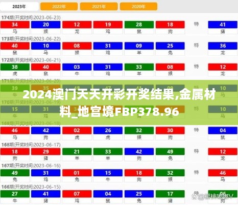 2024澳门天天开彩开奖结果,金属材料_地宫境FBP378.96