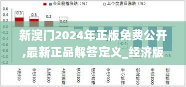 新澳门2024年正版免费公开,最新正品解答定义_经济版CEG918.11