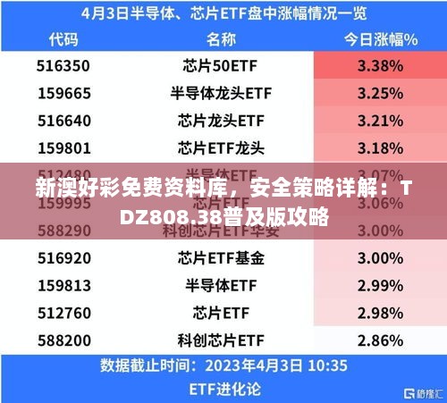 新澳好彩免费资料库，安全策略详解：TDZ808.38普及版攻略