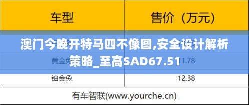 澳门今晚开特马四不像图,安全设计解析策略_至高SAD67.51