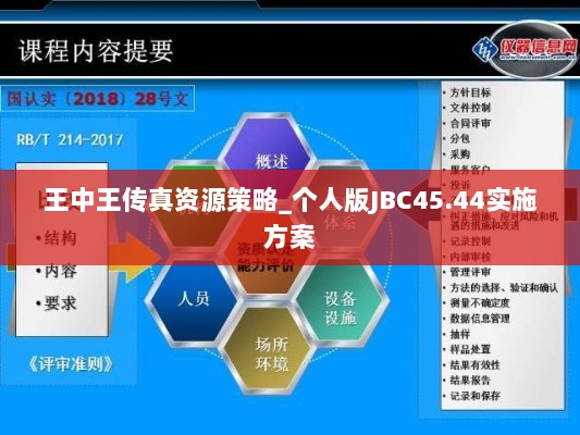 王中王传真资源策略_个人版JBC45.44实施方案