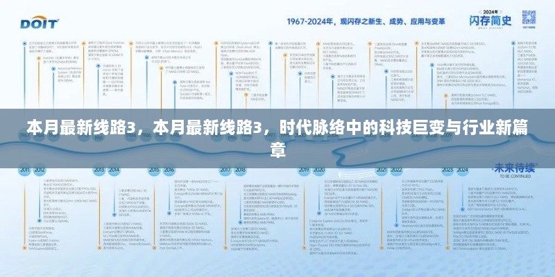 本月最新线路3，科技巨变与行业新篇章的脉络揭示