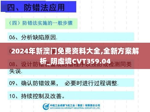 2024年新澳门免费资料大全,全新方案解析_阴虚境CVT359.04