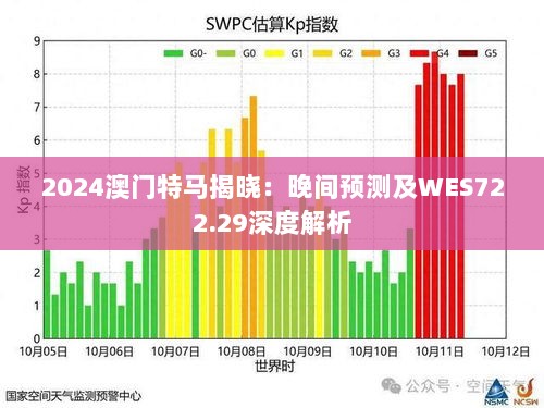 2024澳门特马揭晓：晚间预测及WES722.29深度解析