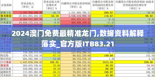 2024澳门免费最精准龙门,数据资料解释落实_官方版ITB83.21