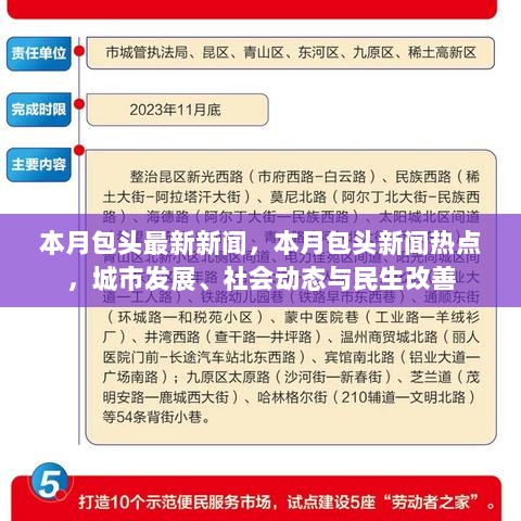 本月包头新闻热点，城市发展、社会动态与民生改善的最新报道