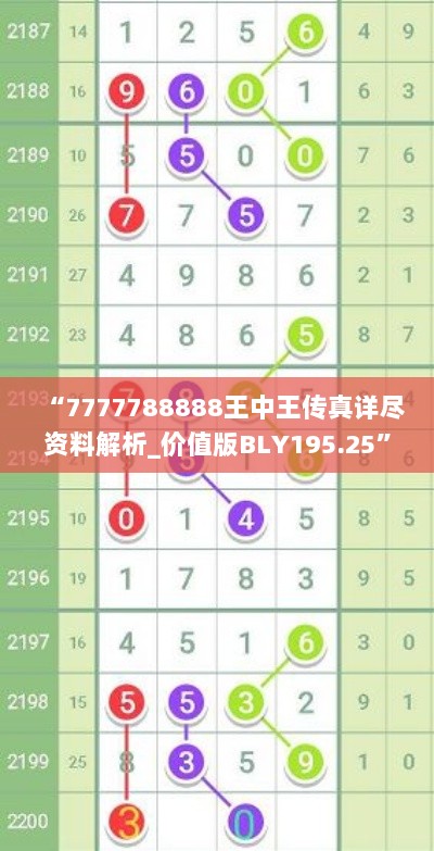 “7777788888王中王传真详尽资料解析_价值版BLY195.25”