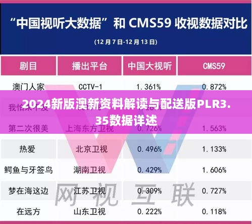 2024新版澳新资料解读与配送版PLR3.35数据详述