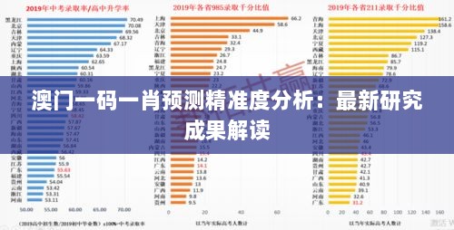 澳门一码一肖预测精准度分析：最新研究成果解读