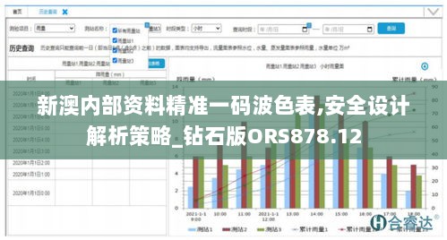 新澳内部资料精准一码波色表,安全设计解析策略_钻石版ORS878.12