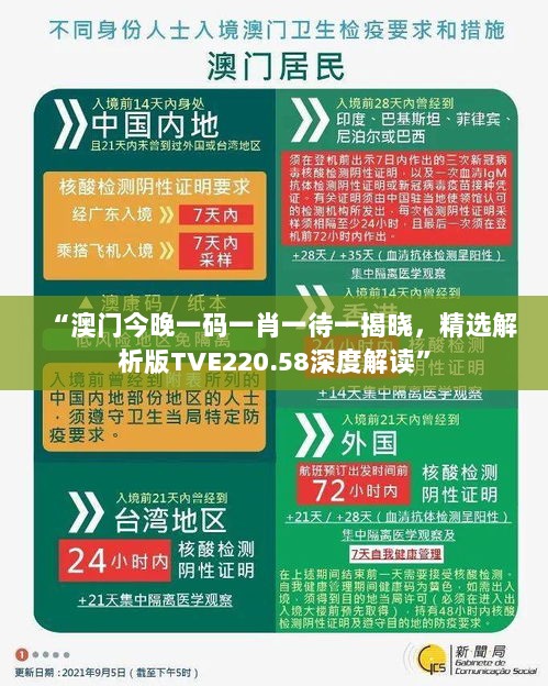 “澳门今晚一码一肖一待一揭晓，精选解析版TVE220.58深度解读”