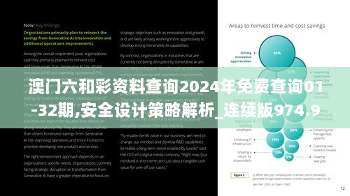 澳门六和彩资料查询2024年免费查询01-32期,安全设计策略解析_连续版974.95