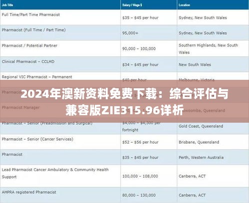 2024年澳新资料免费下载：综合评估与兼容版ZIE315.96详析