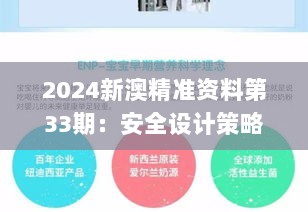 2024新澳精准资料第33期：安全设计策略深度剖析_投资专刊QWY158.15