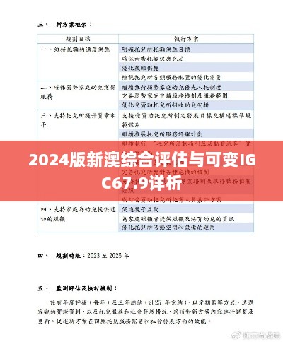 2024版新澳综合评估与可变IGC67.9详析