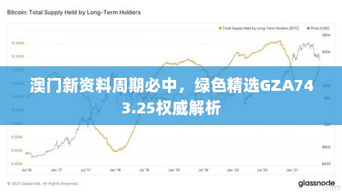 澳门新资料周期必中，绿色精选GZA743.25权威解析