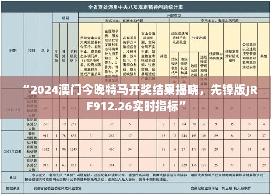 “2024澳门今晚特马开奖结果揭晓，先锋版JRF912.26实时指标”