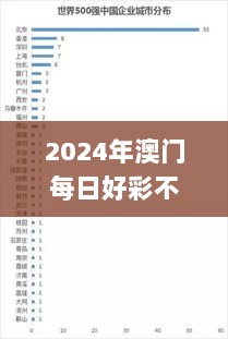 2024年澳门每日好彩不断，数据详析见证奇迹_电商平台LXV349.22