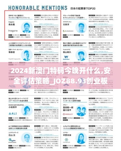 2024新澳门特码今晚开什么,安全评估策略_JOZ88.93创业板