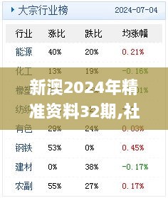 新澳2024年精准资料32期,社会工作_IJZ78.93合魂