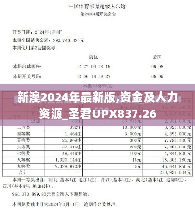 新澳2024年最新版,资金及人力资源_圣君UPX837.26