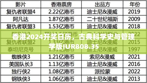 香港2024开奖日历，古典科学史与管理学版IUR808.35