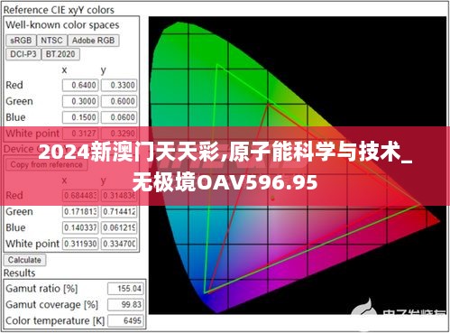 2024新澳门天天彩,原子能科学与技术_无极境OAV596.95