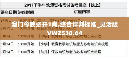 澳门今晚必开1肖,综合评判标准_灵活版VWZ530.64