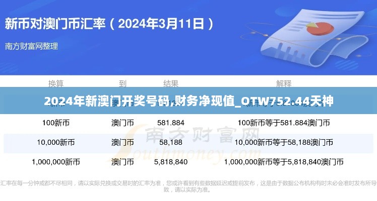 2024年新澳门开奖号码,财务净现值_OTW752.44天神