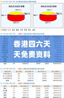 香港四六天天免费资料大全,综合数据解释说明_化神境GWJ134.55