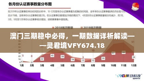 澳门三期稳中必得，一期数据详析解读——灵君境VFY674.18