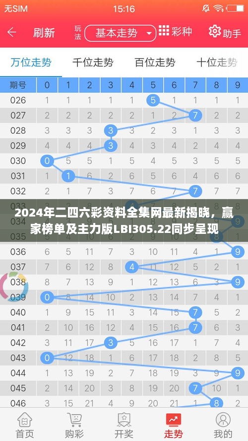 2024年二四六彩资料全集网最新揭晓，赢家榜单及主力版LBI305.22同步呈现