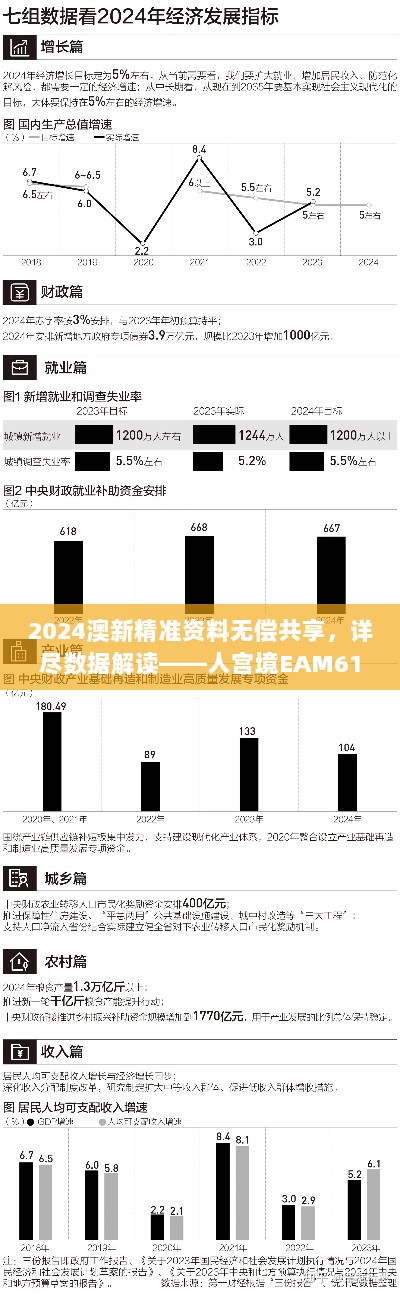 2024澳新精准资料无偿共享，详尽数据解读——人宫境EAM610.02