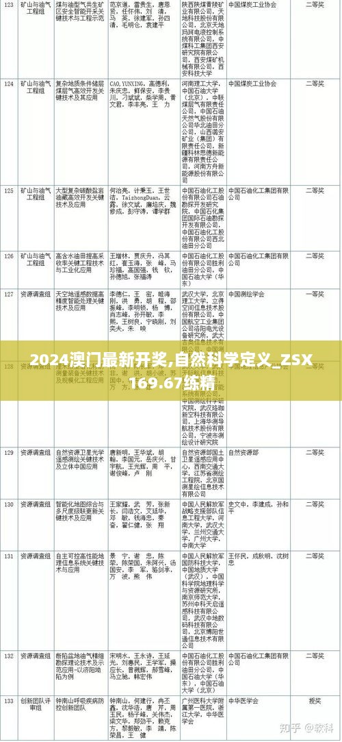 2024澳门最新开奖,自然科学定义_ZSX169.67练精