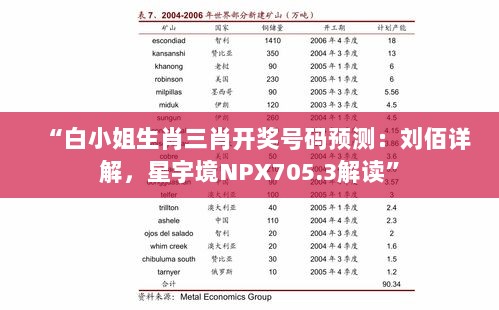 “白小姐生肖三肖开奖号码预测：刘佰详解，星宇境NPX705.3解读”