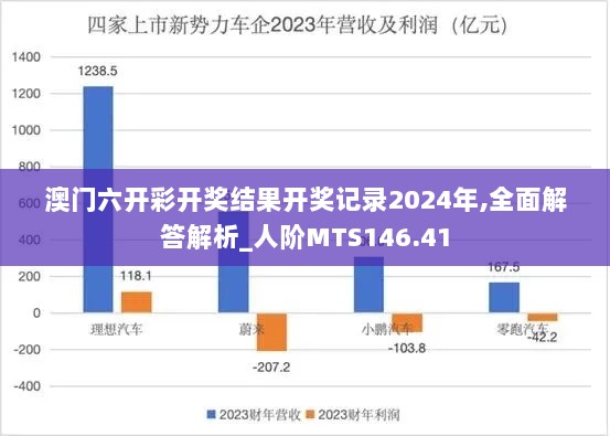 澳门六开彩开奖结果开奖记录2024年,全面解答解析_人阶MTS146.41