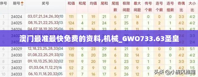 澳门最准最快免费的资料,机械_GWO733.63圣皇