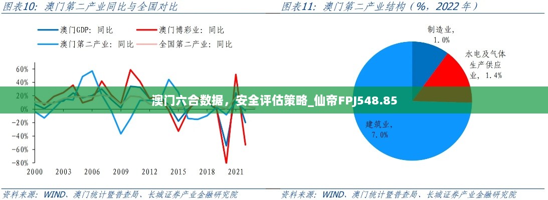 澳门六合数据，安全评估策略_仙帝FPJ548.85