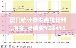 澳门统计器生肖统计器,冶金_灵魂变YZE415.78