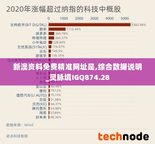 新澳资料免费精准网址是,综合数据说明_灵脉境IGQ874.28