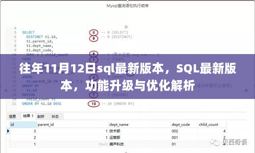 往年11月12日SQL最新版本功能升级与优化解析