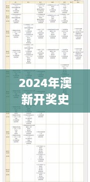 2024年澳新开奖史实记录：核科学与技术领域MKW779.99解析