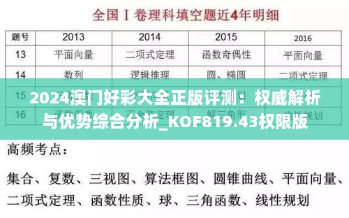 2024澳门好彩大全正版评测：权威解析与优势综合分析_KOF819.43权限版